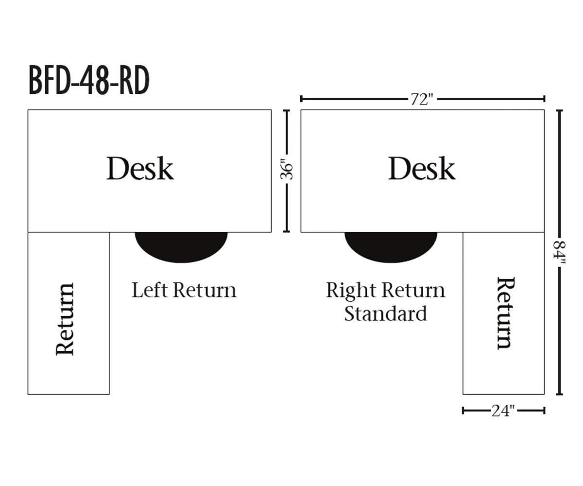 Belmont Corner and Return Desk - Image 2